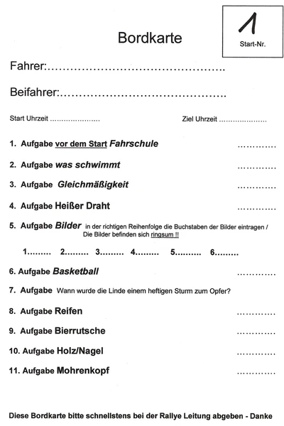 boardkarte